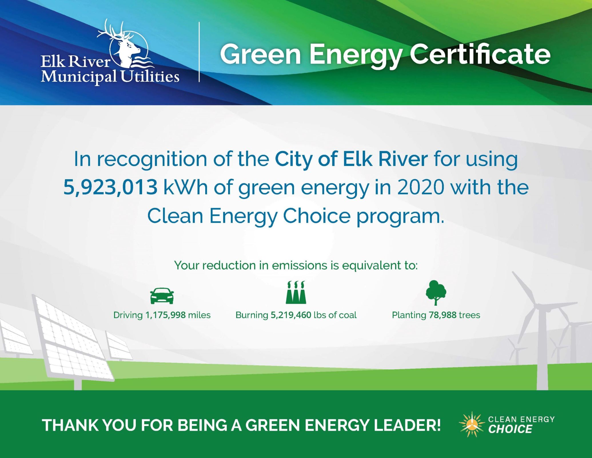 City of Elk River, Energy City